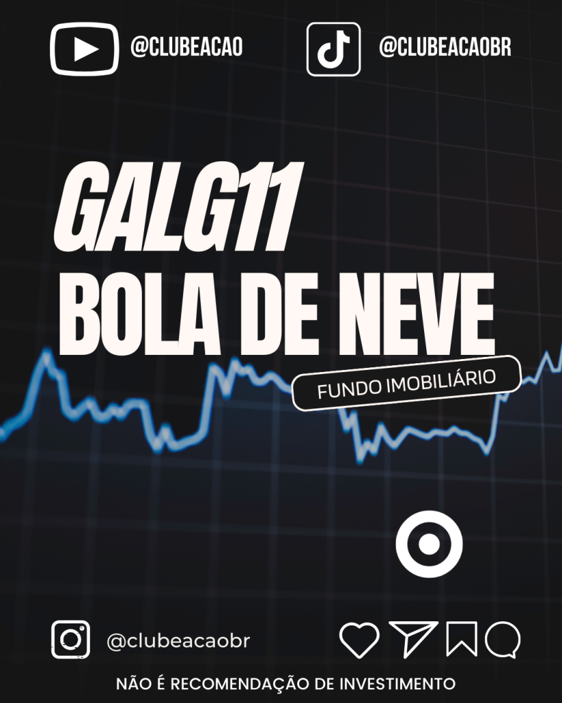 Alcançando o Efeito Bola de Neve com o Fundo Imobiliário GALG11